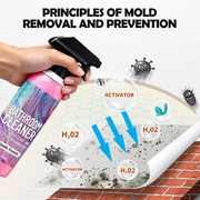 ✨ Bathroom Cleaner: Sparkle in Seconds, No Harsh Fumes