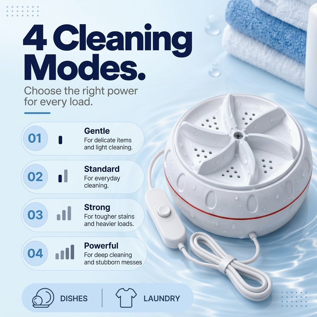 🧺✨ Buyvarno™ Portable Washer 💦