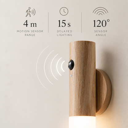 Detachable Magnetic Wireless Wall Light